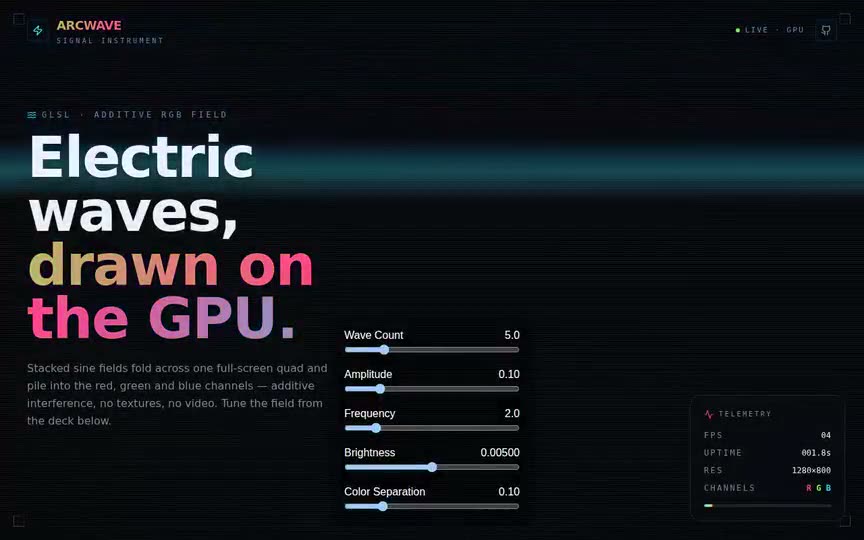 Frame from “Electric Waves Shader: shadcn/Tailwind v4/TS integration of the prompt's `ElectricWavesShader” by @pulkitxm
