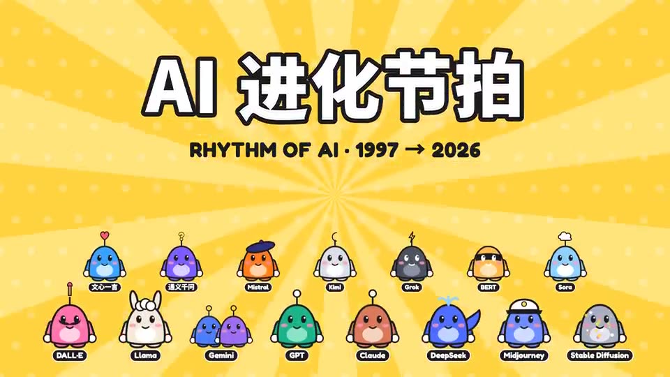 Frame from “Game Show Flat — Rhythm of AI, 1997 → 2026” by @lemomo-ai