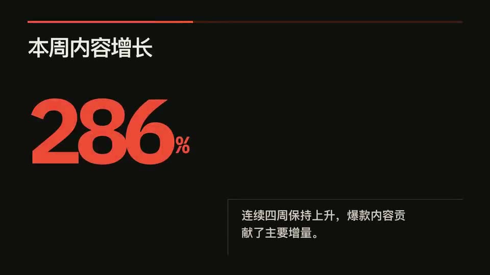 Frame from “数据脉冲” by @nutllwhy
