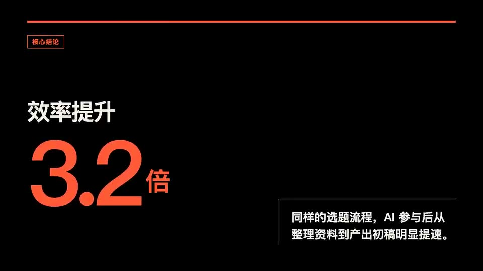 Frame from “大数字结论卡” by @nutllwhy