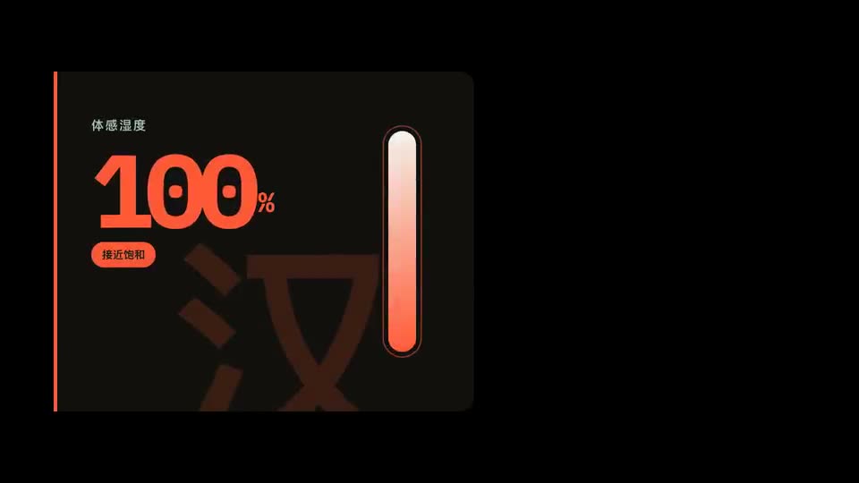 Frame from “极值刻度” by @nutllwhy