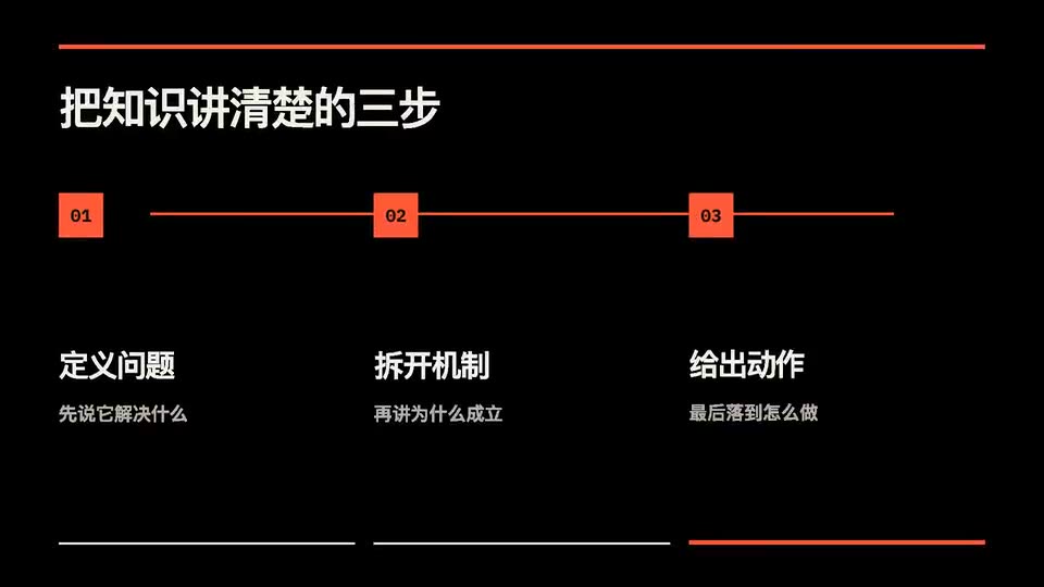 Frame from “三步流程” by @nutllwhy