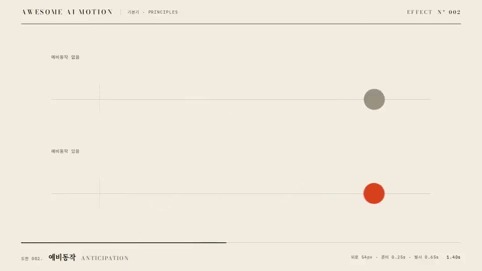 Frame from “Anticipation” by @gongnyang