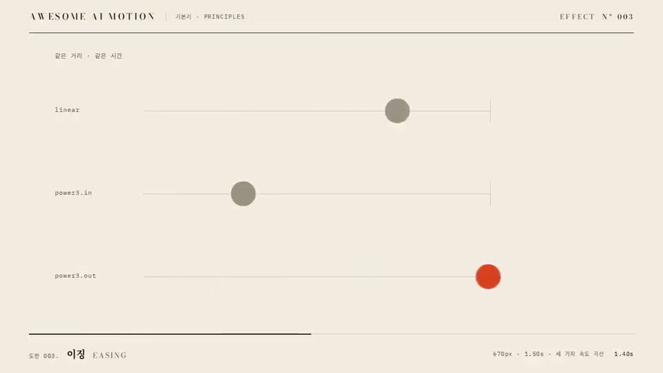 Frame from “Easing” by @gongnyang