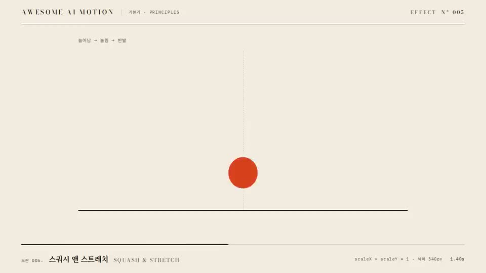 Frame from “Squash & Stretch” by @gongnyang