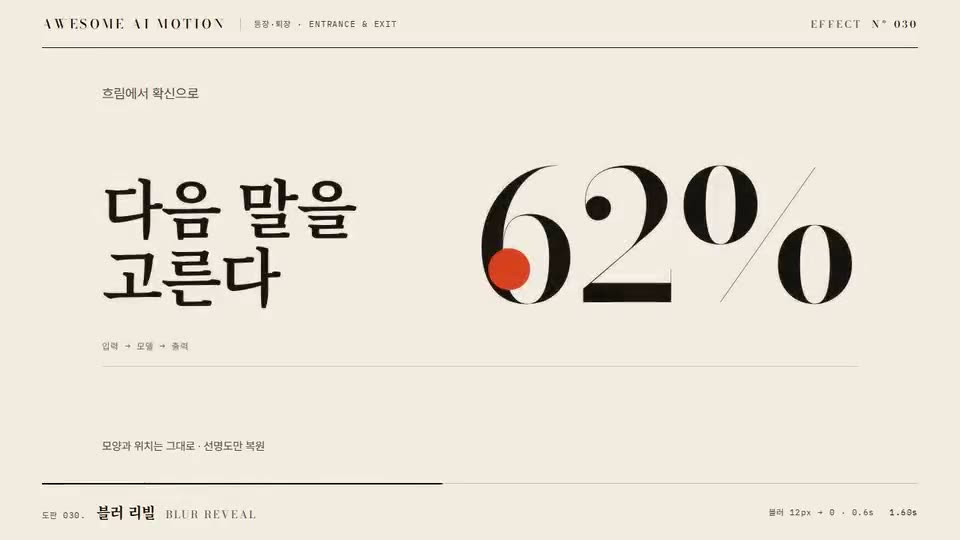 Frame from “Blur Reveal” by @gongnyang