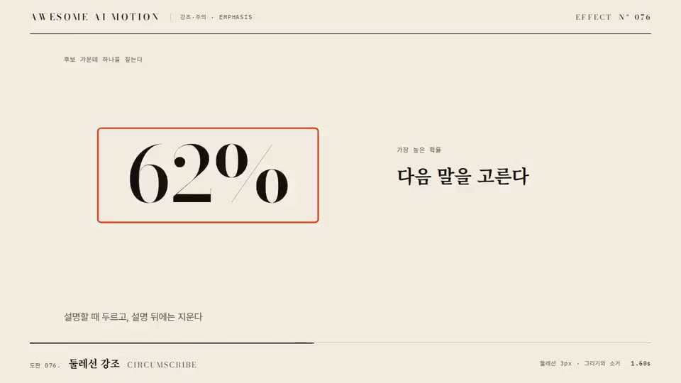 Frame from “Circumscribe” by @gongnyang