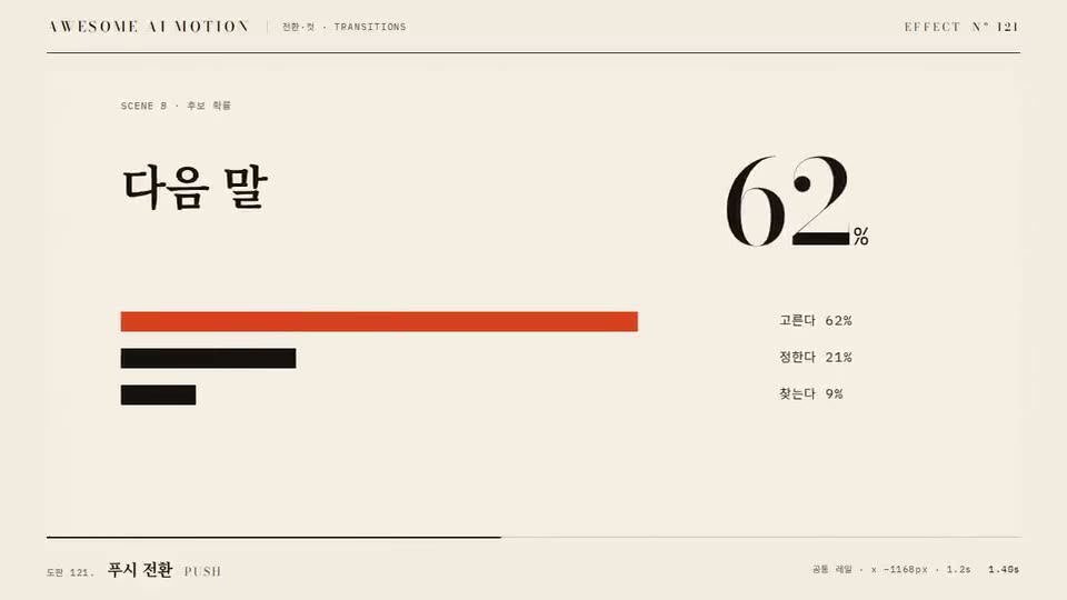 Frame from “Push” by @gongnyang