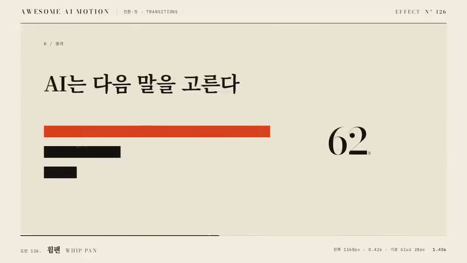Frame from “Whip Pan” by @gongnyang
