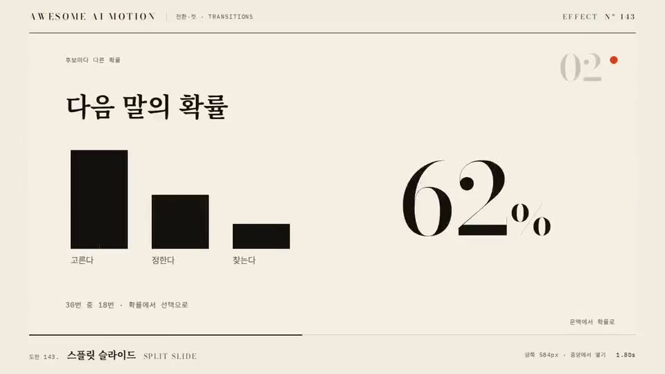 Frame from “Split Slide” by @gongnyang