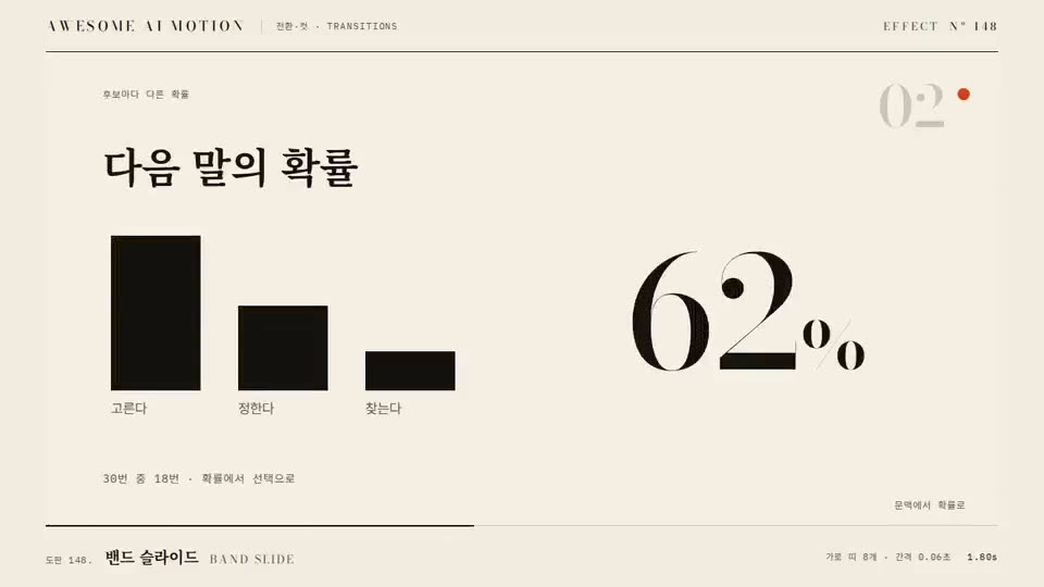 Frame from “Band Slide” by @gongnyang