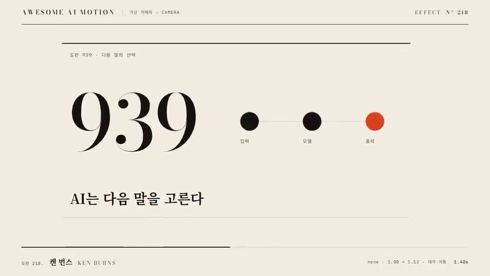 Frame from “Ken Burns” by @gongnyang