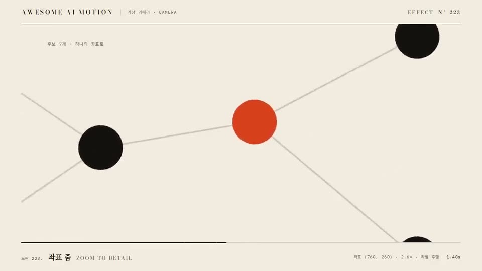 Frame from “Zoom to Detail” by @gongnyang