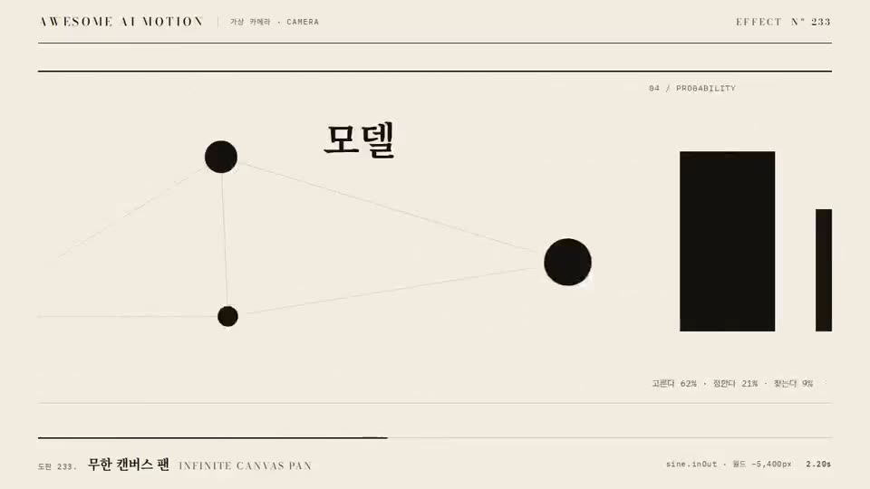 Frame from “Infinite Canvas Pan” by @gongnyang