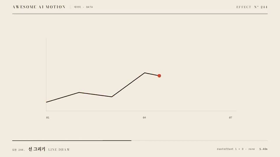 Frame from “Line Draw” by @gongnyang