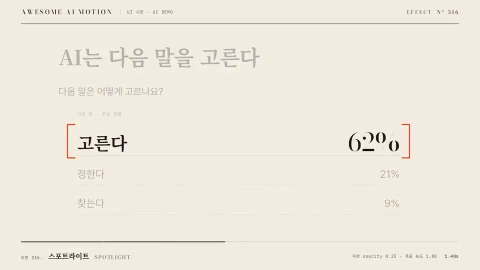 Frame from “Spotlight” by @gongnyang