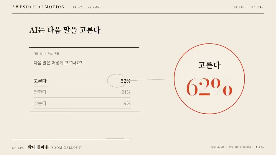 Frame from “Zoom Callout” by @gongnyang