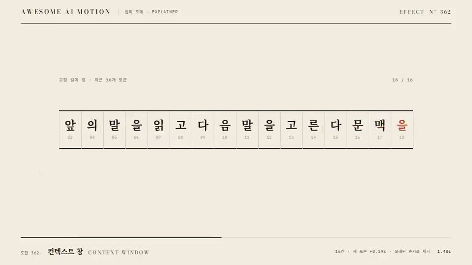 Frame from “Context Window” by @gongnyang