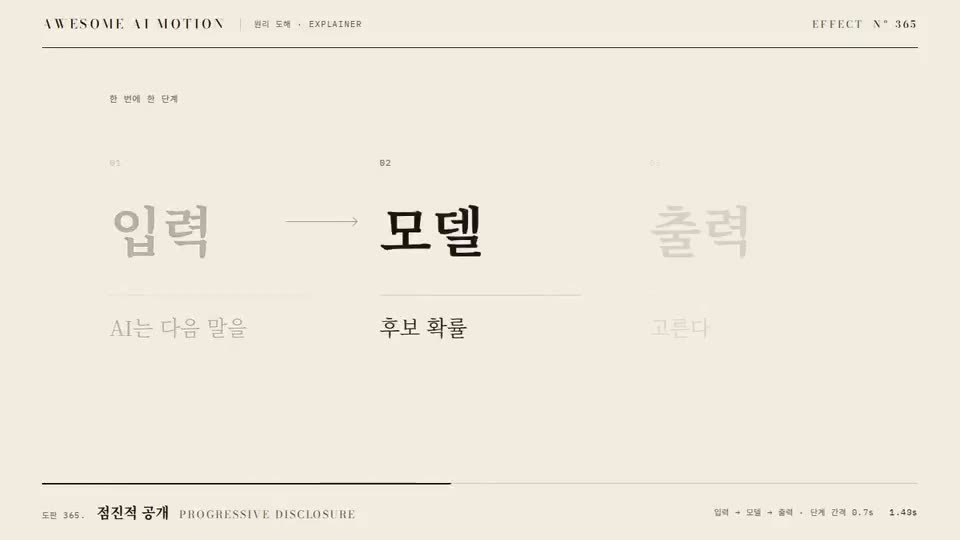 Frame from “Progressive Disclosure” by @gongnyang