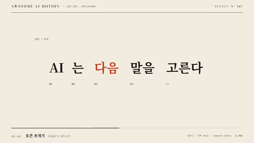 Frame from “Token Split” by @gongnyang