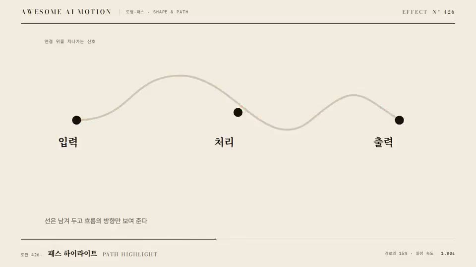 Frame from “Path Highlight” by @gongnyang