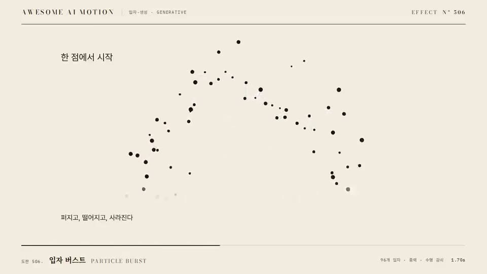 Frame from “Particle Burst” by @gongnyang