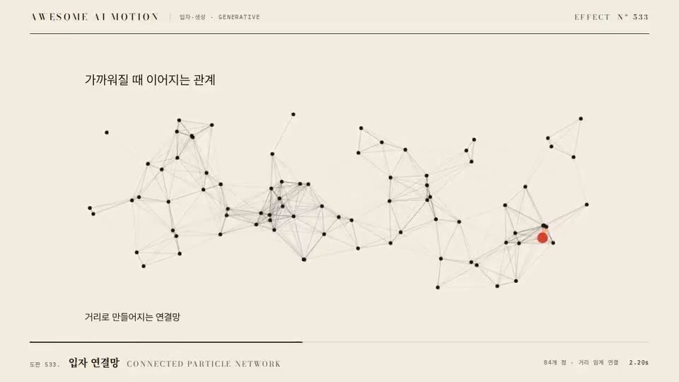 Frame from “Connected Particle Network” by @gongnyang